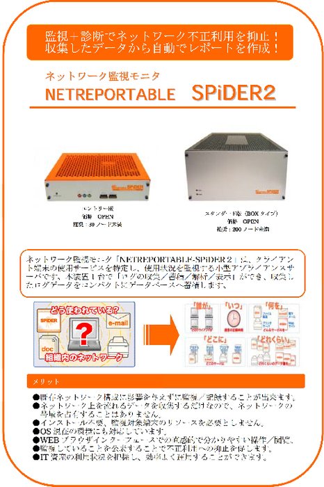ネットワーク監視モニタ NETREPORTABLE-SPiDER2