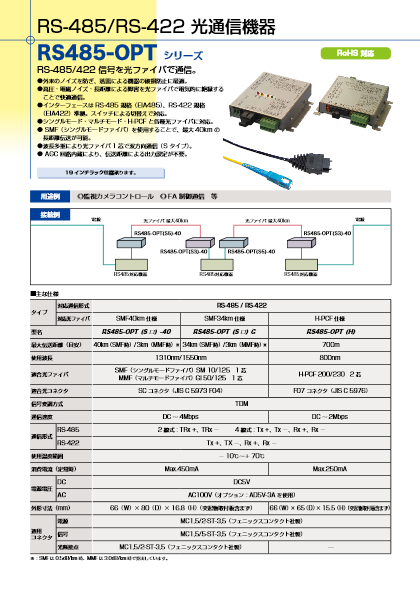 RS-485／RS-422 光通信機器 RS485-OPTシリーズ