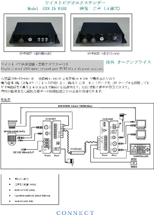 電話線利用映像音声伝送装置 CON-15-W102