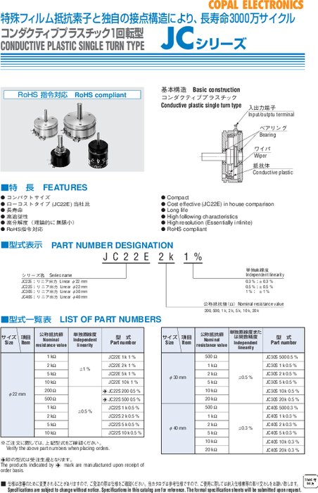 コンダクティブプラスチック1回転型ポテンショメータ Jc22e カタログ 資料 日本電産コパル電子 株 製品ナビ コンダクティブプラスチック1回転型ポテンショメータ Jc22e カタログ 資料 日本電産コパル電子 株 製品ナビ
