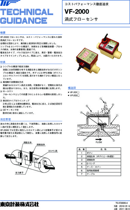 渦式フローセンサ VF-2000