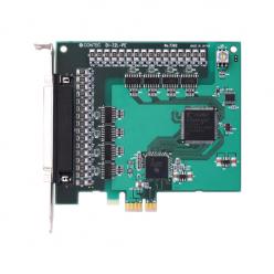 デジタル入力 PCI Expressボード 32ch(絶縁 12～24VDC) DI-32L-PE