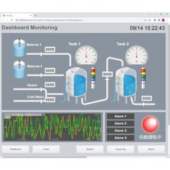 Web HMI/SCADAソフトウェア CONPROSYS HMI System(CHS)