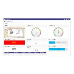 オールインワン遠隔監視システム FacilityView for PLC