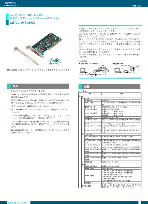 32ビット高速カウンタボード CNT32-4MT(LPCI)