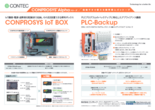 CONPROSYS® - Alpha IoT BOX
