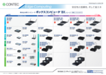 産業用組み込みコンピュータエッジコンピューティング ラインアップ(202306v7)