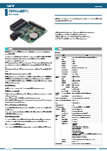 Raspberry Piの可能性を広げるRAS機能拡張ボード CPI-RAS(103)