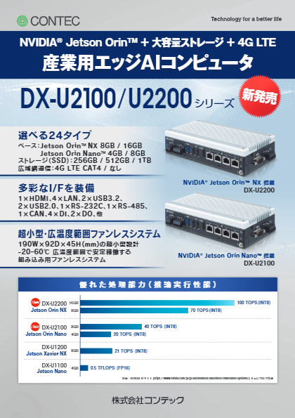 産業用エッジAIコンピュータ DX-U2000シリーズ