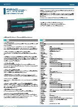 アナログ入出力 USB I/Oユニット 8ch  アナログ入力 / 2ch アナログ出力 / 16ch デジタル入出力 / 1ch カウンタ- Nシリーズ_AIO-120802LN2-USB_data