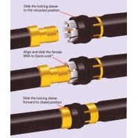 接合SMA Quick Lock SMA Cable Assy