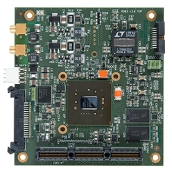 フレームグラバー Coaxlink Duo PCIe／104-MIL