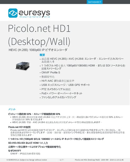 ビデオサーバー Picolo.net HD1(Desktop／Wall)