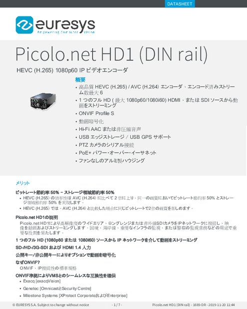 ビデオサーバー Picolo.net HD1(DIN rail)