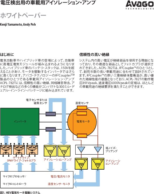 電圧検出用の車載用アイソレーション・アンプ