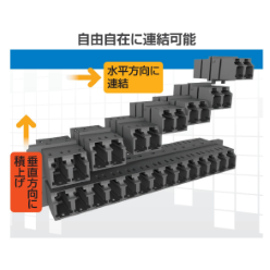 LCブロックアダプタ