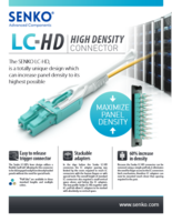 LC HD 高密度コネクタ