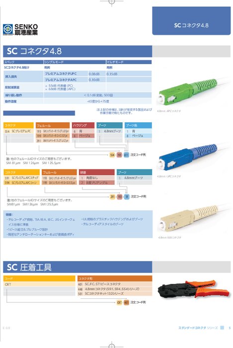 SCコネクタ 4.8