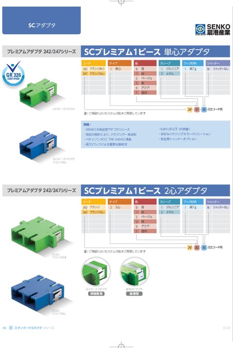 SCプレミアム 1ピース 単心アダプタ 242／247シリーズ