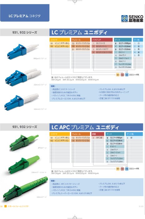 LC プレミアムコネクタ ユニボディ 931／932シリーズ