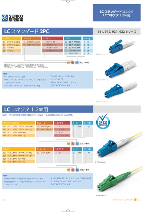 LC スタンダードコネクタ 2PC 911／912／921／922 シリーズ