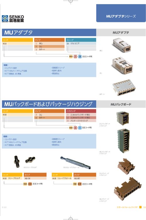 MUバックボード／パッケージハウジング