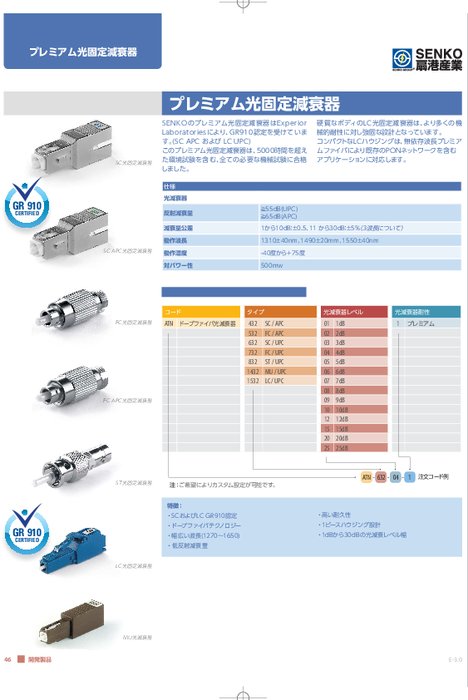 光固定減衰器・光終端器