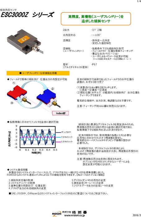 傾斜角度センサ ESC3000Zシリーズ