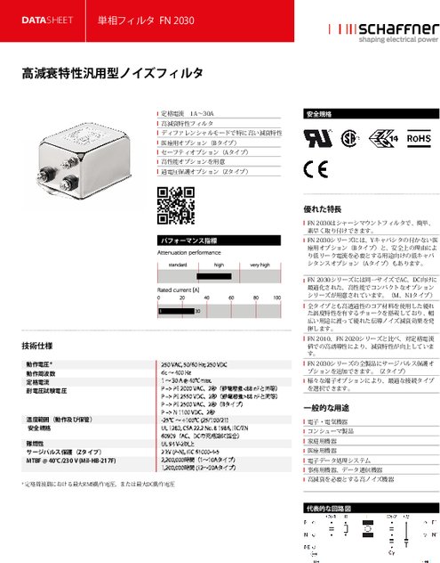 FN 2030シリーズ