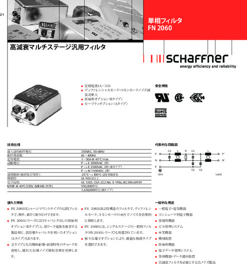 FN 2060シリーズ