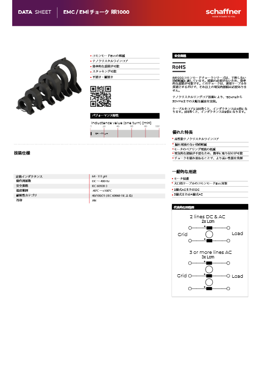 コモンモードチョーク RR1000