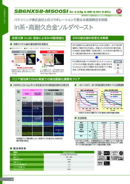In系高耐久合金ソルダペースト SB6NX58-M500SI