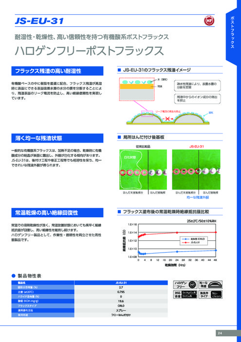 ハロゲンフリーポストフラックス JS-EU-31