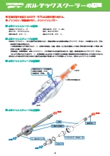 カタログ ボルテックスチューブ