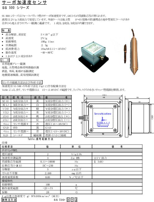 地上設置型 3成分サーボ 加速度計 SS 500 HHV-S