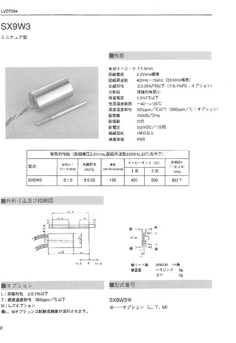 差動トランス SX9W3