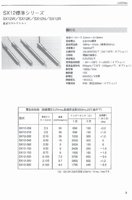 差動トランス SX12 Series