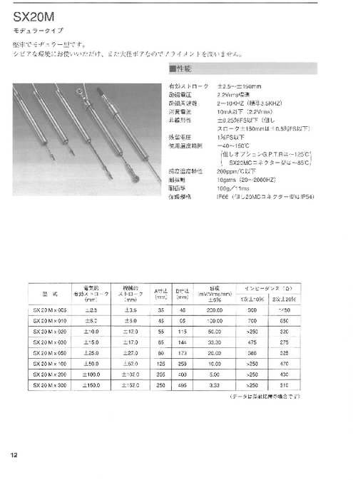 差動トランス SX20M Series