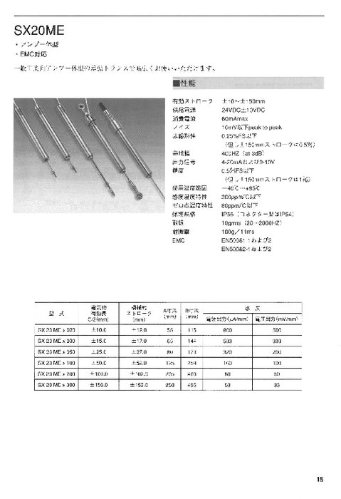 差動トランス SX20ME Series