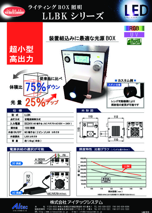 ライティングBOX照明 LLBK