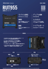 産業用高信頼性ネットワークルーター RUT955