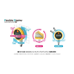 高精度デジタル圧力計 KDM30