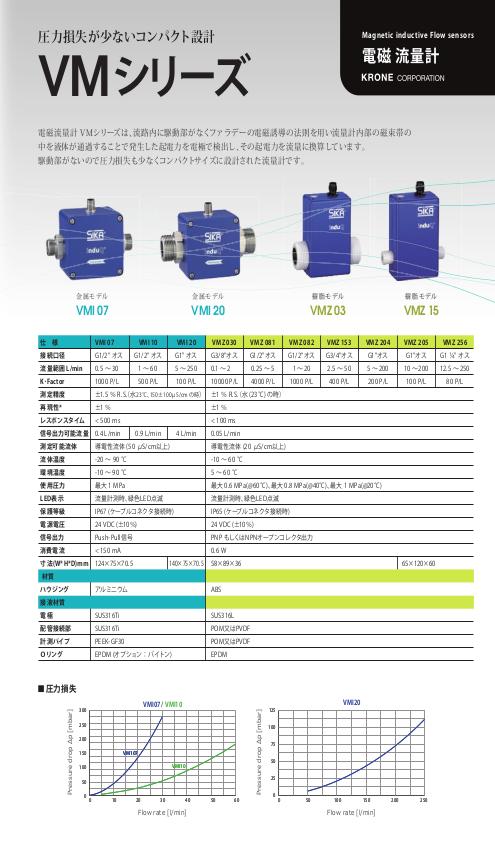 ジカ社製 電磁流量計 VMIシリーズ