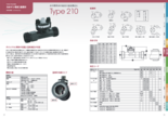 Huba Contorol社製 カルマン式流量計 210シリーズ