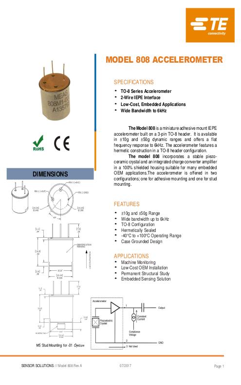 TE Connectivity社製 圧電型(IEPE)加速度センサ Model.808/808M1