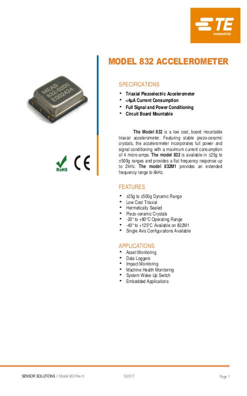 TE Connectivity社製 圧電型(IEPE)加速度センサ Model.832/832M1