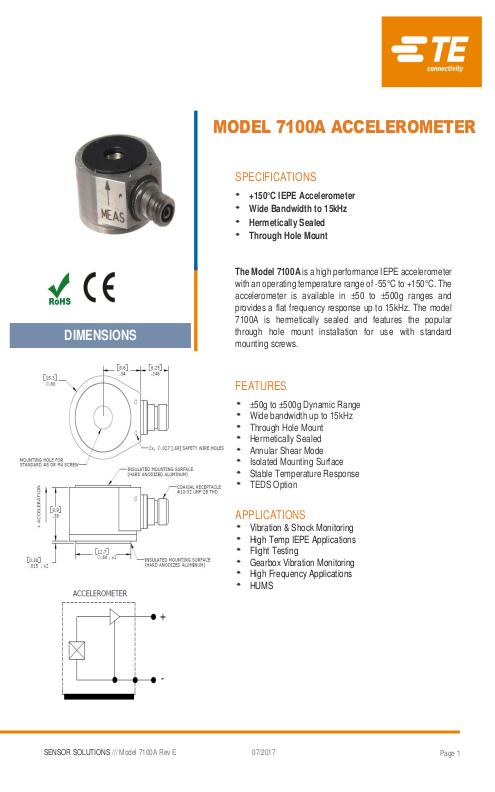 TE Connectivity社製 圧電型(IEPE)加速度センサ Model.7100A/7101A