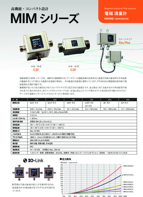 レビュー高評価のおせち贈り物 高精度デジタル圧力計 ACアダプタータイプ ブルー KDM30-1MPaG-A-BL