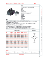 All Sensors社製 微差圧センサ MLVシリーズ