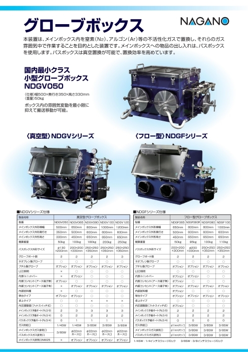 真空型・フロー型グローブボックス